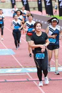 BIB: 1414, 1426
                            <button type="button" onclick="openModal(4644306)" class="btn btn-primary btn-sm float-right btn-popup" data-toggle="modal" data-target=".modal-high-quality">
                        <i class="fas fa-shopping-cart"></i> Add to Cart
                    </button>
                                            <button type="button" onclick="isThisMe(4644306, true)" class="btn btn-success btn-sm float-right btn-popup btn-isme hidden" data-toggle="tooltip" data-placement="bottom" title="นี่คือรูปของคุณใช่ไหม คลิกที่นี่เพื่อเอาเข้าอัลบั้ม">
                        <i class="fas fa-plus"></i> Add to album
                    </button>
                    <button type="button" onclick="isThisMe(4644306, false)" class="btn btn-warning btn-sm float-right btn-popup btn-isnotme hidden">
                        <i class="fas fa-ban"></i> Remove from album
                    </button>